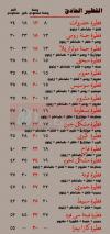Kaza Pizza menu Egypt